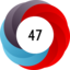 Article has an altmetric score of 47