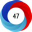 Article has an altmetric score of 47