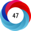 Article has an altmetric score of 47