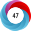 Altmetric score 47