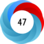 Altmetric Attention Score: 47