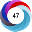 Altmetric score 47