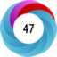 Altmetric score 47