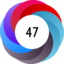 Article has an altmetric score of 47