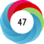 Article has an altmetric score of 47