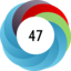 Article has an altmetric score of 47