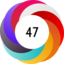 Article has an altmetric score of 47