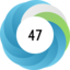 Article has an altmetric score of 47