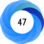Altmetric Attention Score: 47