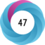 Altmetric score 47