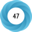 Article has an altmetric score of 47
