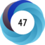 Altmetric score 47