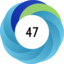 Article has an altmetric score of 47