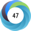 Altmetric Attention Score: 47