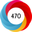 Altmetric score 470