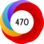 Article has an altmetric score of 470