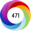 Altmetric score 471