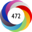 Altmetric score 472