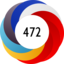 Altmetric score 472