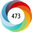 Article has an altmetric score of 473