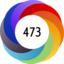 Article has an altmetric score of 473