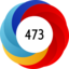 Article has an altmetric score of 473