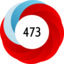 Article has an altmetric score of 473