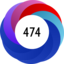 Article has an altmetric score of 474