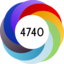 Article has an altmetric score of 4740