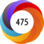 Article has an altmetric score of 475