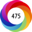 Altmetric score 475