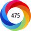 Article has an altmetric score of 475