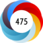 Altmetric Attention Score: 475