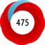 Altmetric Attention Score: 475