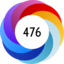 Article has an altmetric score of 476