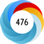 Altmetric Attention Score: 476