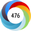 Altmetric Attention Score: 476