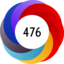 Article has an altmetric score of 476