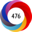 Altmetric score 476