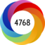 Article has an altmetric score of 4768