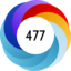 Article has an altmetric score of 477