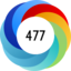 Article has an altmetric score of 477