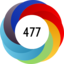 Article has an altmetric score of 477