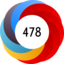 Altmetric Attention Score: 478
