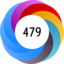 Altmetric score 479
