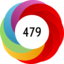 Article has an altmetric score of 479