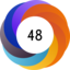 Altmetric score 48