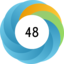 Article has an altmetric score of 48