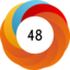 Altmetric score 48