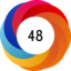 Altmetric score 48
